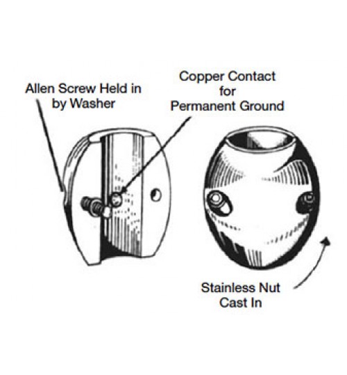 X-3 Barrel Collar Zinc
